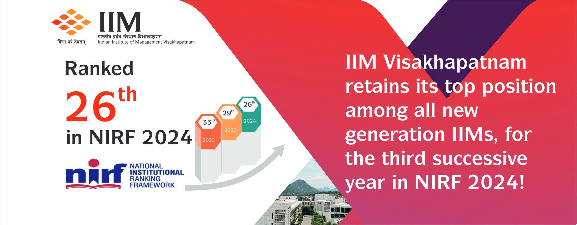 IIMV Ranked 26th in NIRF 2024