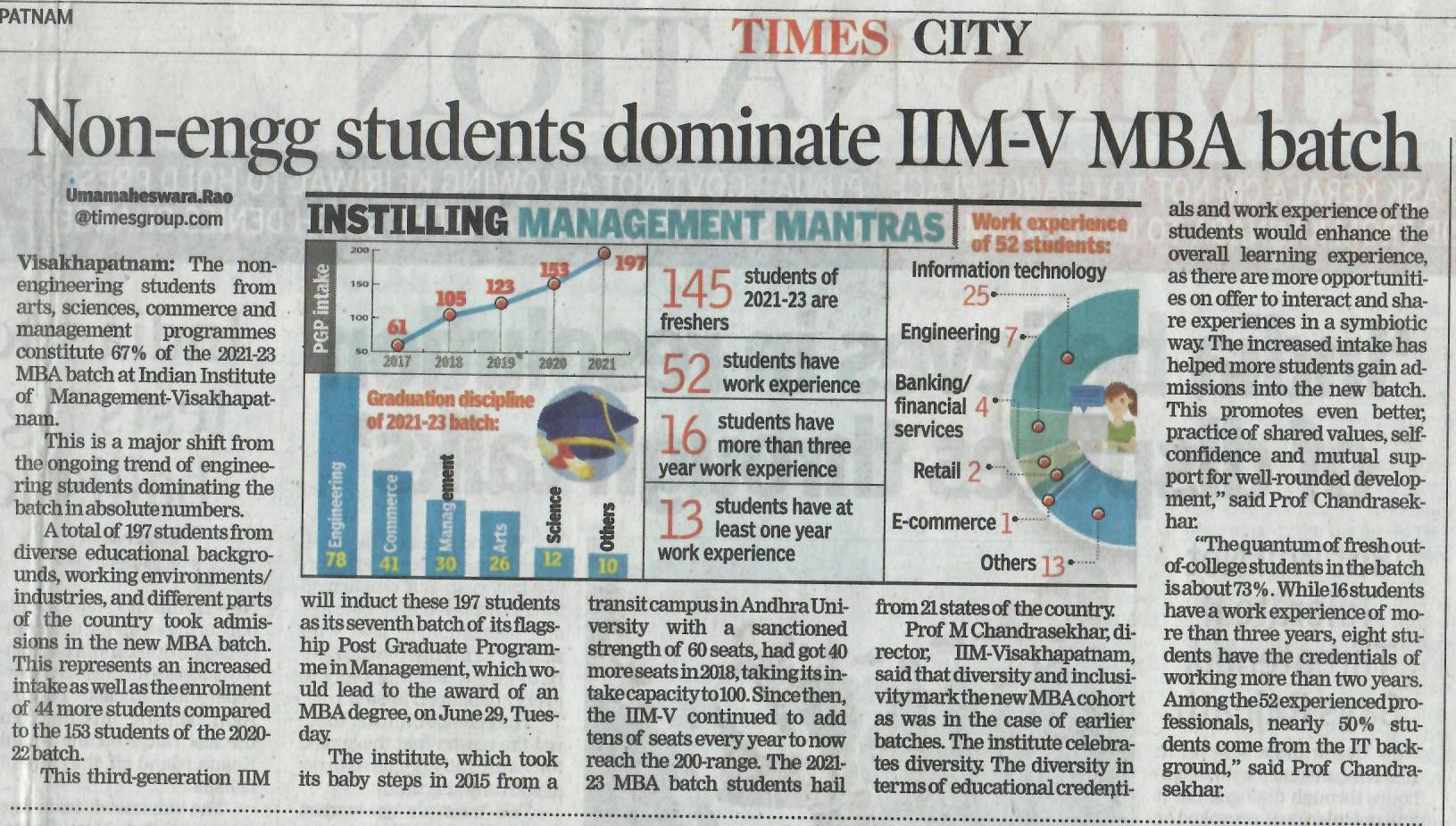 Non-engg students dominate IIM-V MBA batch - 29.06.2021